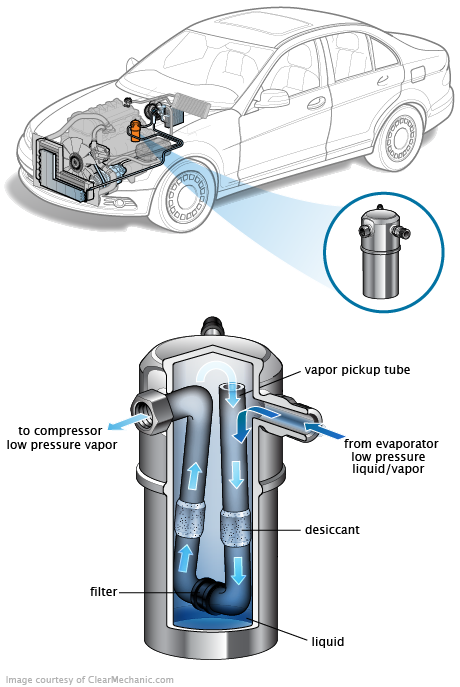 See P3844 repair manual